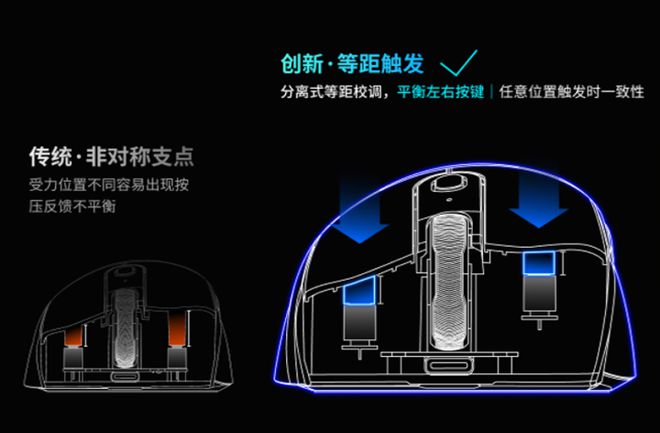 舰！雷柏VT3双高速系列游戏鼠标评测AG真人游戏右手玩家专属3950旗(图6)